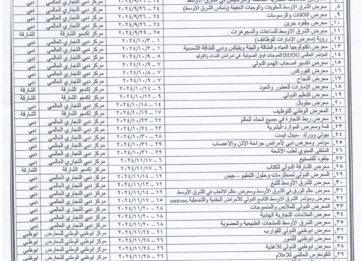 جدول بالمعارض التي ستقام دولة الامارات العربية المتحدة